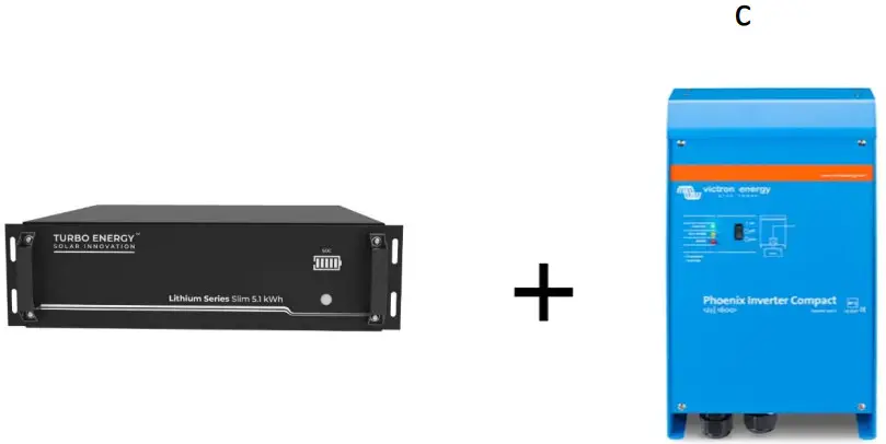 TURBO ENERGY Lithium Series 48V 5.1kWh Slim with Victron Inverter