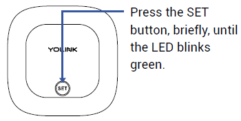 YOLINK-YS7904-UC-Water-Level-Monitoring-Sensor-fig- (14)