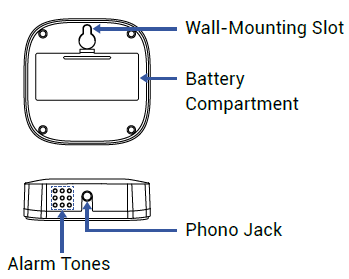 YOLINK-YS7904-UC-Water-Level-Monitoring-Sensor-fig- (5)