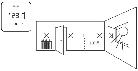 Roth Touchline SL Standard Rumtermostat - overview 1