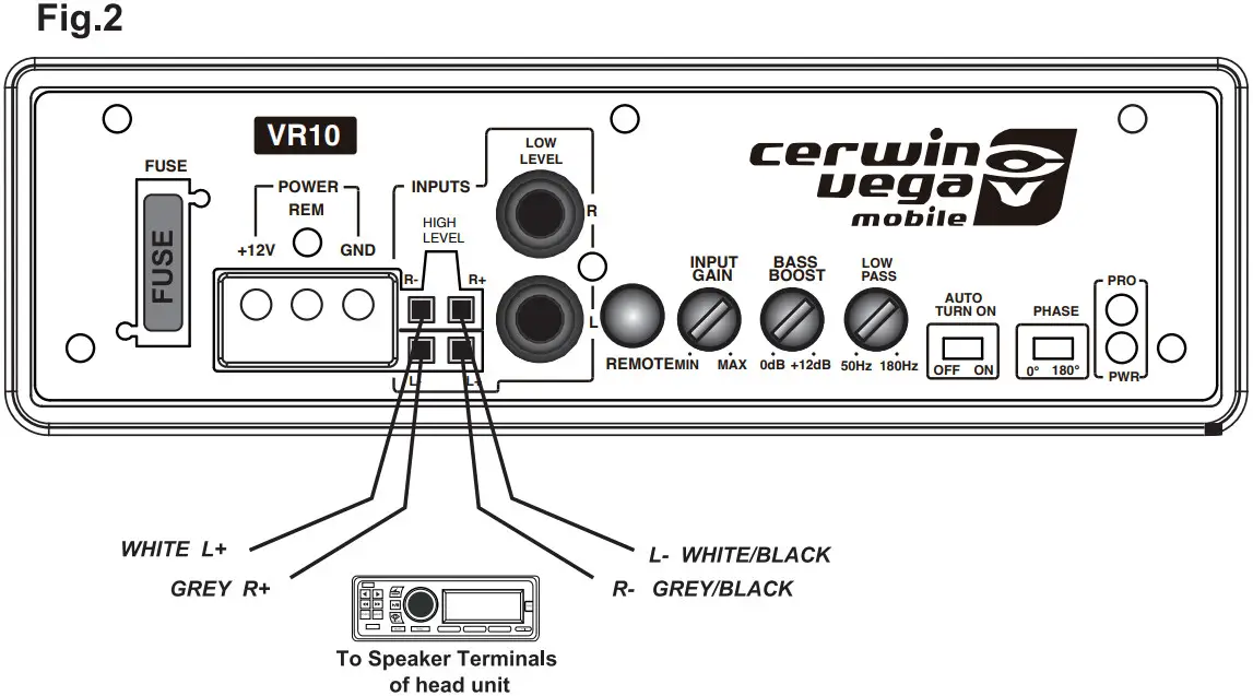 cerwin-vega UR10 10 Inch Powered Subwoofer - High Level Input Wiring