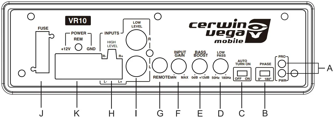 cerwin-vega UR10 10 Inch Powered Subwoofer - Panel controls