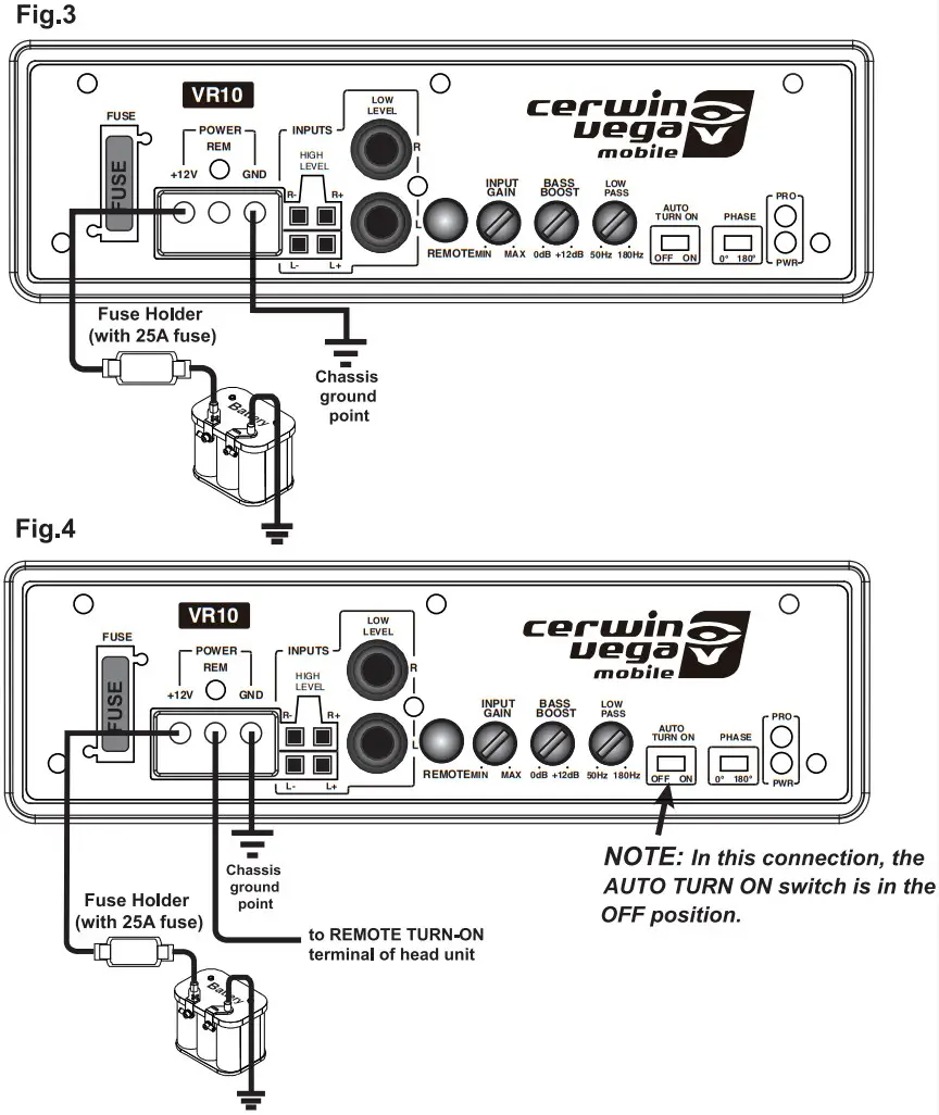cerwin-vega UR10 10 Inch Powered Subwoofer - Power Connections