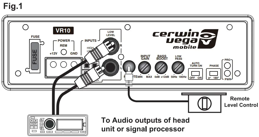cerwin-vega UR10 10 Inch Powered Subwoofer - signal processor