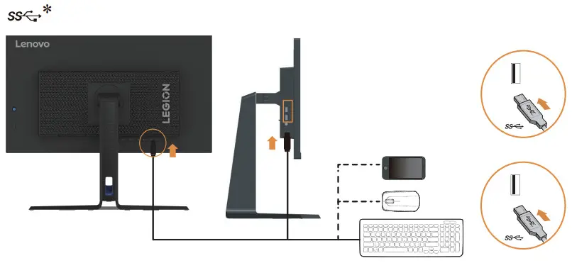 Lenovo F23270QY0 Monitor - power while the monitor