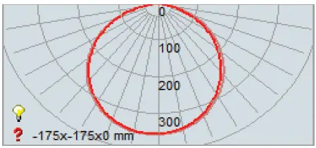 AMERICAN-LIGHTING-5CCT-Swivel-Undercabinet-fig-7