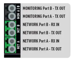 NEOX NETWORKS PRM-CH-1U30 NEOXPacketRaven Modular Fiber Network TAPs fig-4