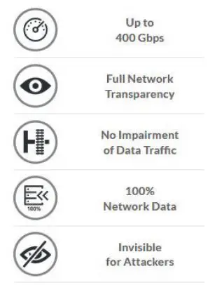 NEOX NETWORKS PRM-CH-1U30 NEOXPacketRaven Modular Fiber Network TAPs fig-8