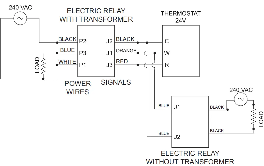 STELPRO-STE241-Low-Voltage-Electronic-Thermostat-fig-4