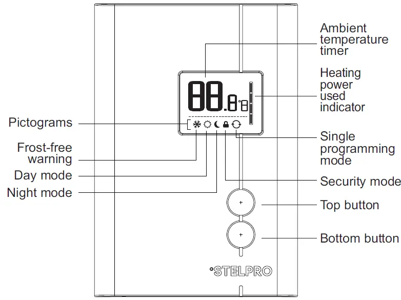STELPRO-STE241-Low-Voltage-Electronic-Thermostat-fig-7