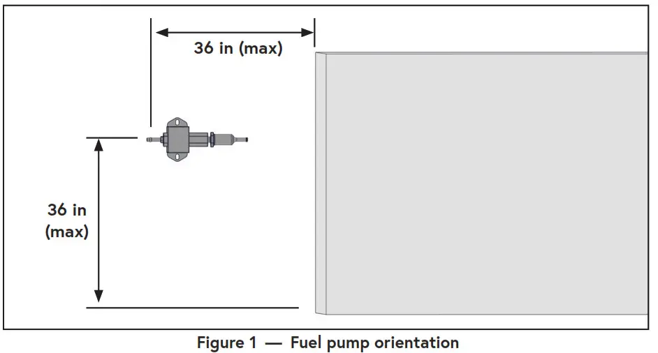 VMAC A700247 Multifunction Power System External Fuel Pump - Fuel pump