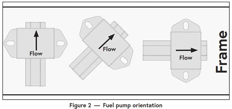 VMAC A700247 Multifunction Power System External Fuel Pump -Parts List 1