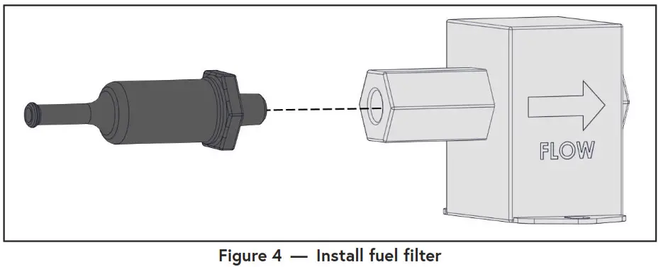 VMAC A700247 Multifunction Power System External Fuel Pump -Parts List 3