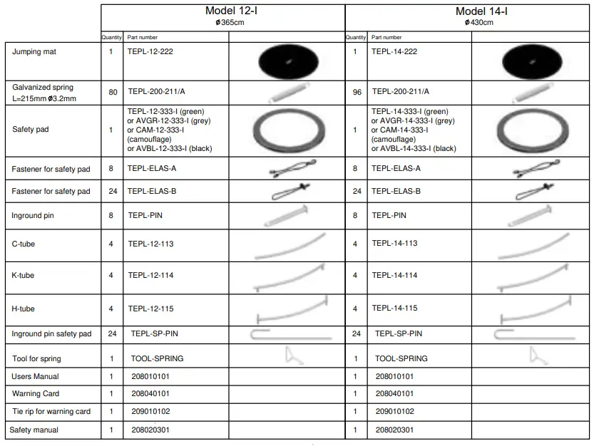 Avyna-12-I Pro-Line-InGround-Trampoline-Se-FIG-3