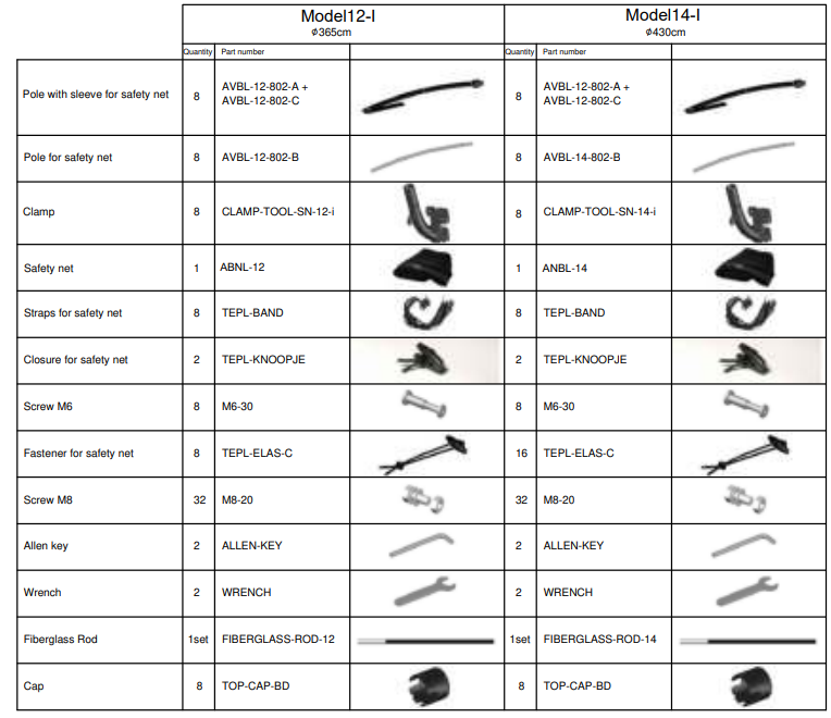 Avyna-12-I Pro-Line-InGround-Trampoline-Se-FIG-9
