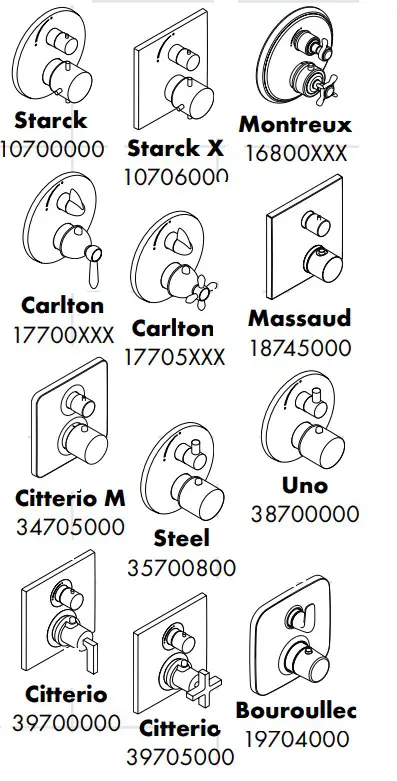 hansgrohe AXOR CITTERIO Concealed Thermostat with Shut Off Valve