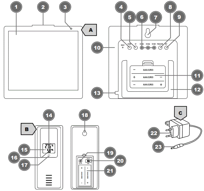 BRESSER 7000026000000 Thermo Hygro Quadro Neo C-fig3