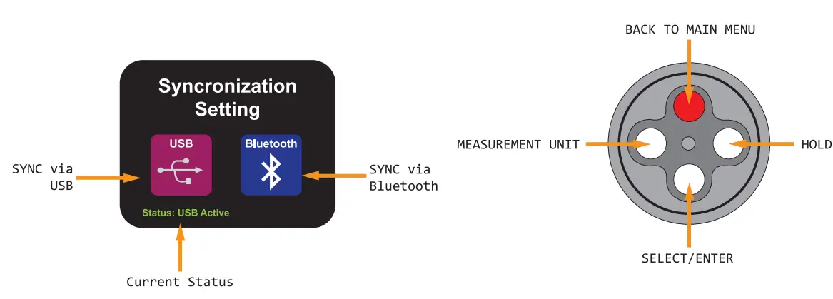 Digi-Pas-DWL9000XY-Digias-2-Axis-Ultra-Precision-Inclinometr-35