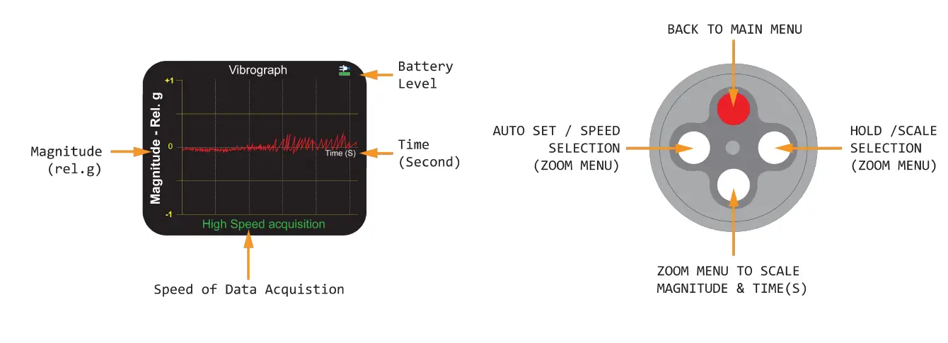 Digi-Pas-DWL9000XY-Digias-2-Axis-Ultra-Precision-Inclinometr-43