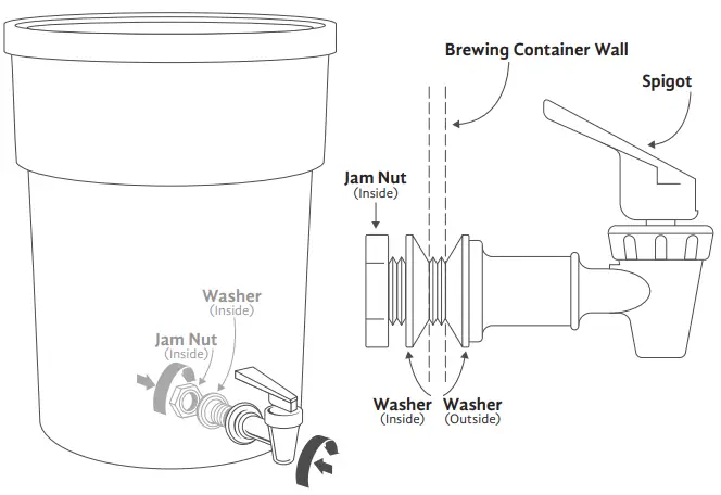 TODDY-Commercial-Brew-Coffee-System-fig-1