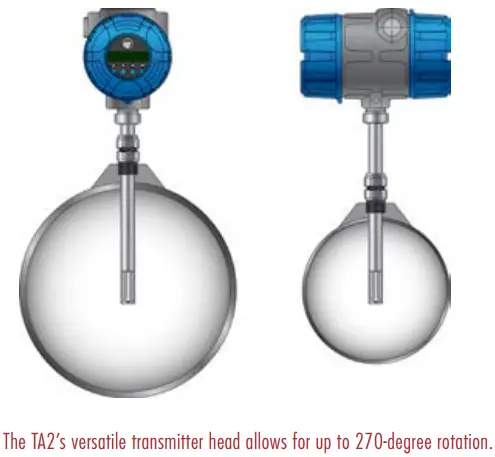 MAGNETROL 54 241 Thermal Mass Flow Meters - versatile transmitter