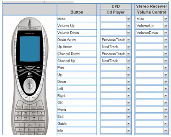 Logitech Harmony 890 Universal Remote Control-fig- (13)