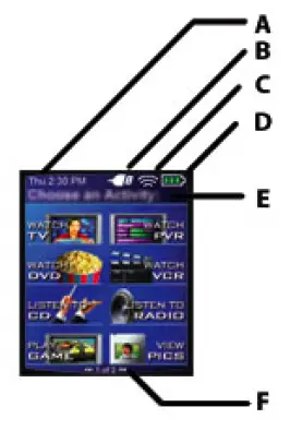 Logitech Harmony 890 Universal Remote Control-fig- (9)