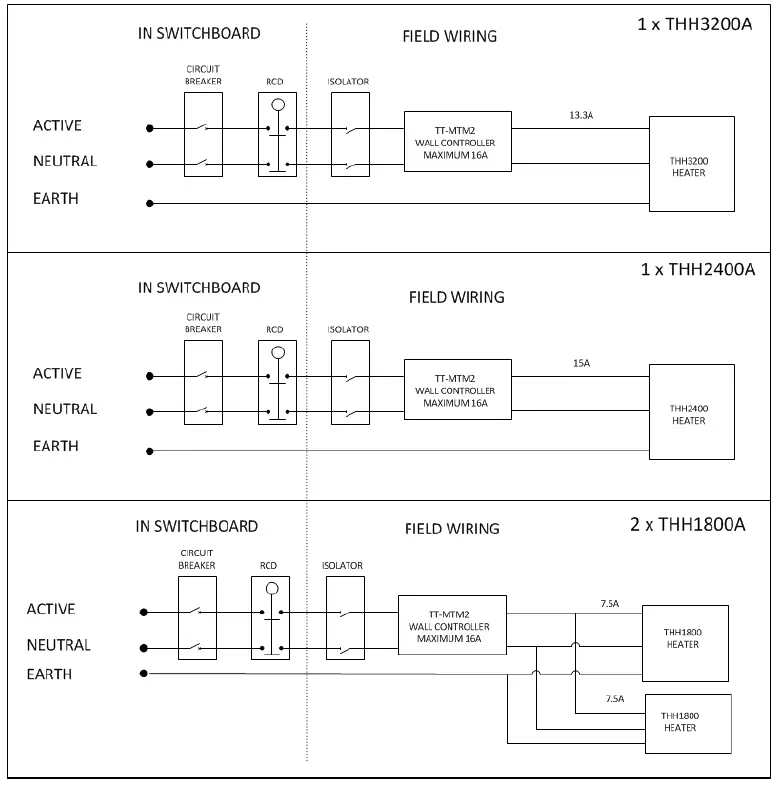 HEATSTRIP-THS1200A-1 (22)