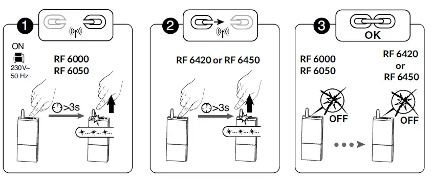 DELTA DORE RF 6420 Main Control Receiver For Boiler and Heat Exchanger-fig-10