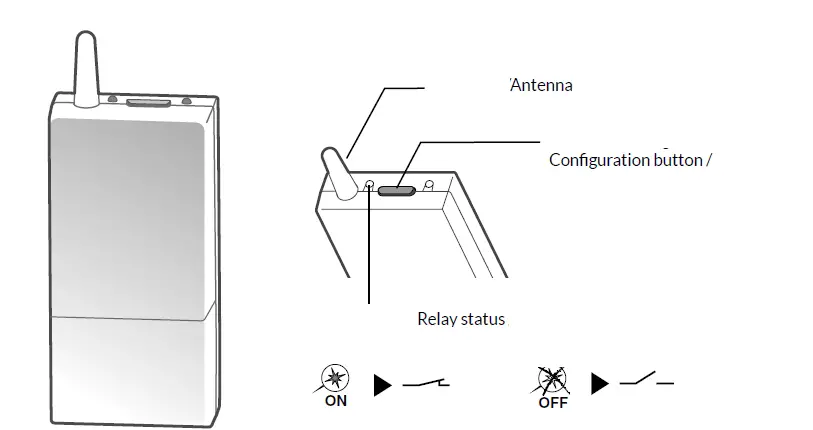 DELTA DORE RF 6420 Main Control Receiver For Boiler and Heat Exchanger-fig-5