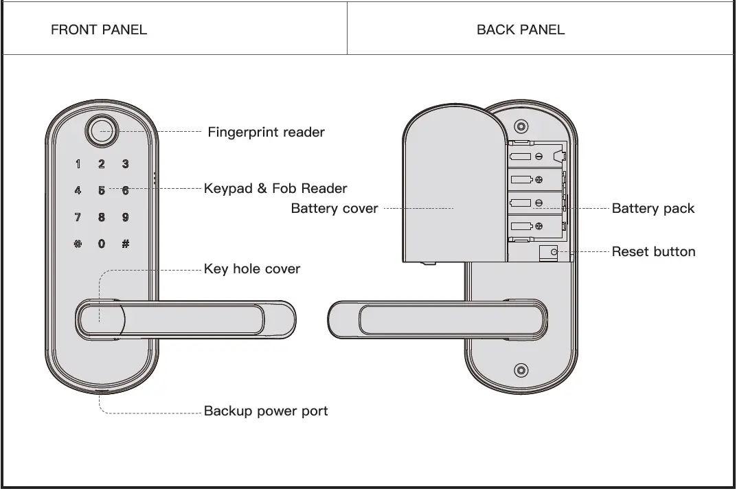 Sifely S Smart Lock App 6