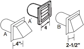 GE APPLIANCES VFD31GDSRWW Commercial A2