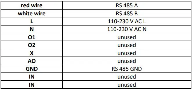 VTS HMI BASIC 2 HY VENTUS Compact with Heater User Manual - Connections