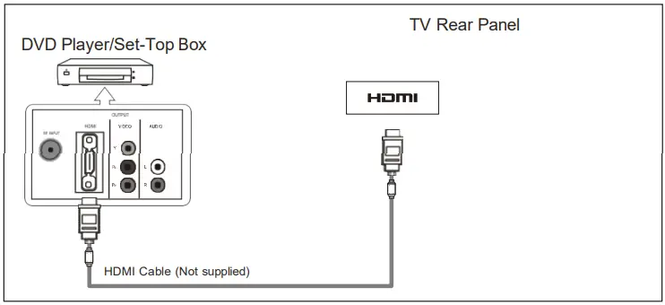 ENGLAON-LED22M60-22-Inch-Smart-LED-TV-11