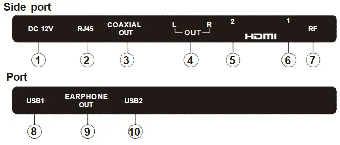 ENGLAON-LED22M60-22-Inch-Smart-LED-TV-4
