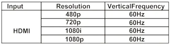 ENGLAON-LED22M60-22-Inch-Smart-LED-TV-58