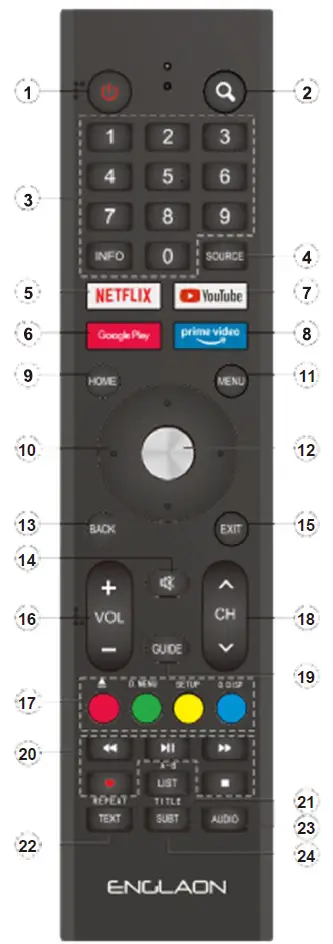 ENGLAON-LED22M60-22-Inch-Smart-LED-TV-6