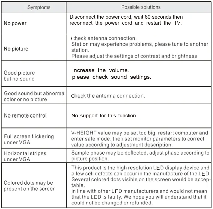 ENGLAON-LED22M60-22-Inch-Smart-LED-TV-60
