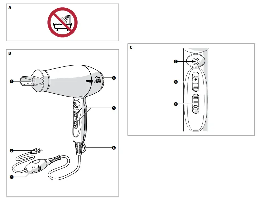 Solis 381 Hair Dryer - fig