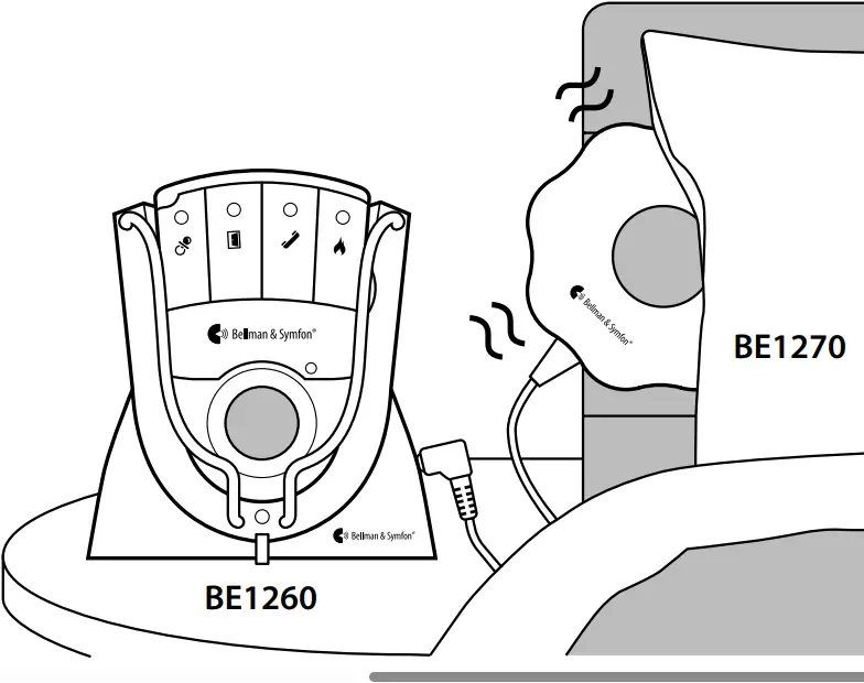 Bellman Symfon BE1470 - Accessories