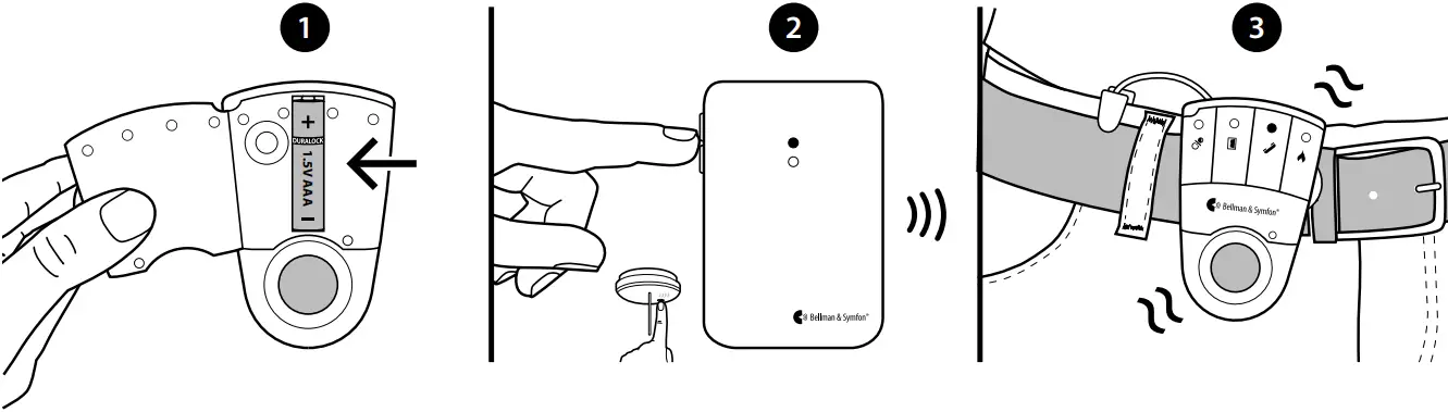 Bellman Symfon BE1470 - Getting started