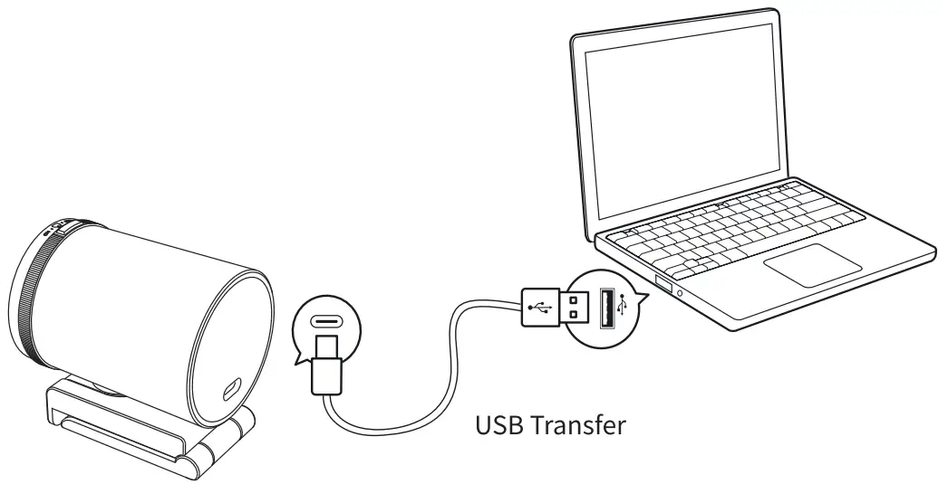 EMEET S600 4K Webcam - connect