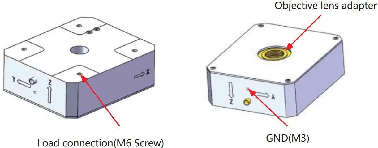 Installation and connection