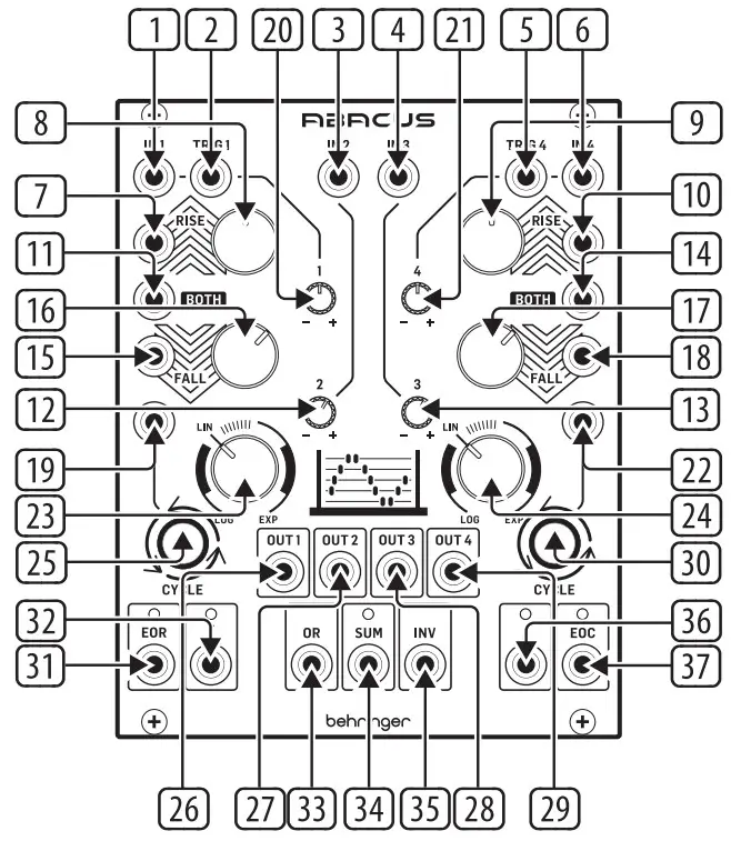 behringe ABACUS Analog Music Computer for Eurorack - Controls