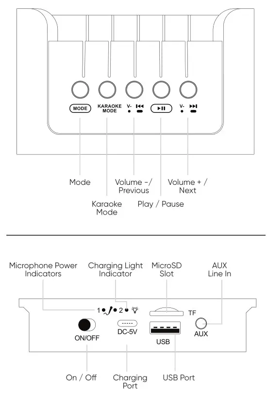 MASINGO Spinto G3 Portable Rabbit Karaoke Machine - Parts & features 2