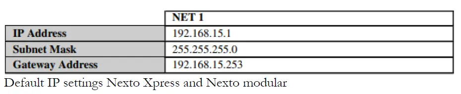 Beijer-ELECTRONICS-SUEN00414-HMI-Terminal-with-Touch-Screen-FIG-22