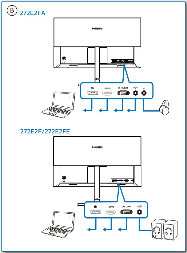 Philips-E-Line-272E2-FHD-Gaming-LCD-Monitor-fig-4