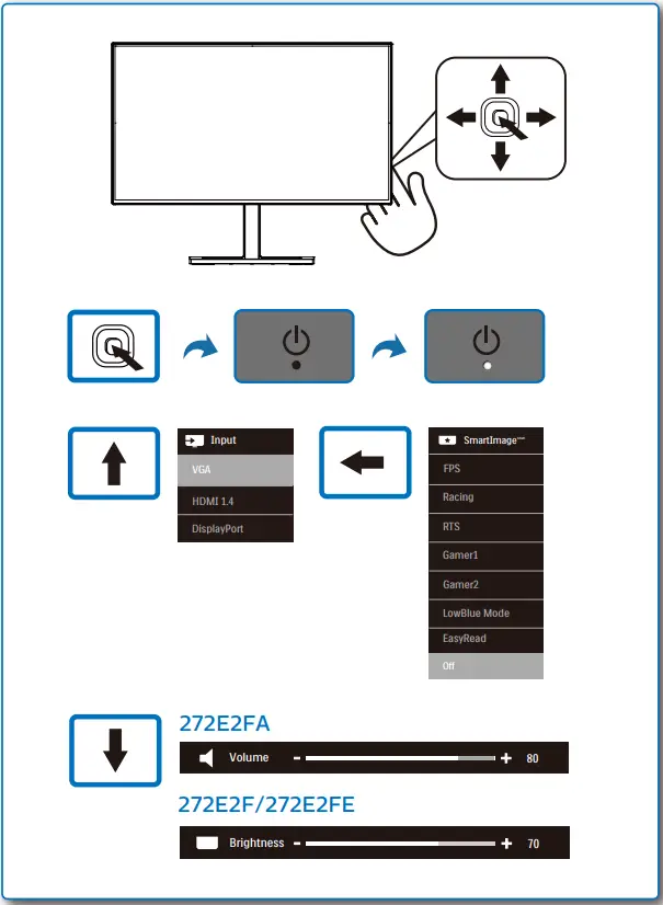 Philips-E-Line-272E2-FHD-Gaming-LCD-Monitor-fig-5