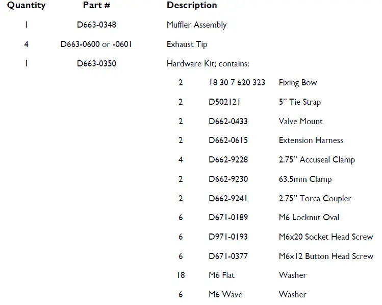 DINAN-D660-0082-BLK-2019-20-F87-M2-Competition-Exhaust-FIG-2