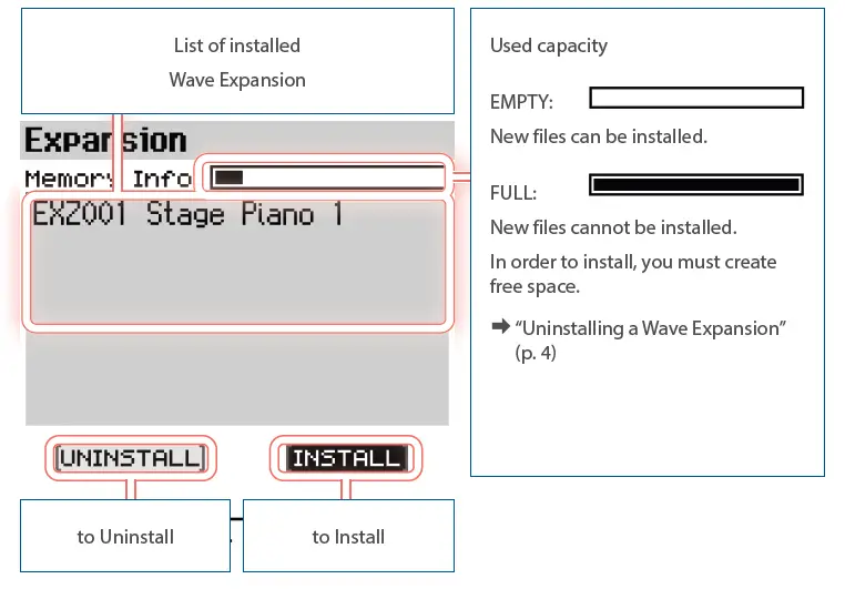 Roland-FP-E50-88-Key-Digital-Piano-06